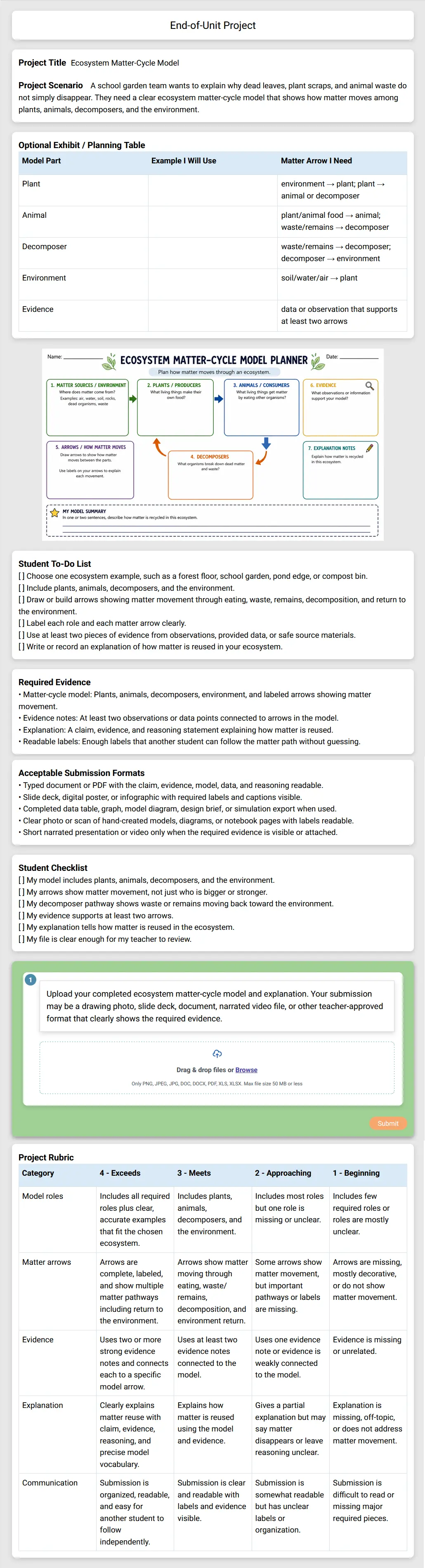 Grade 5 Science end-of-unit ecosystem matter-cycle model project with planning table, student checklist, upload prompt, evidence expectations, and project rubric.